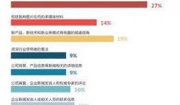 最新数码产品爆料新闻稿,最新科技盛宴即将揭晓！