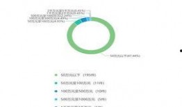 金融最新爆料案件分析报告,最新爆料深度分析报告