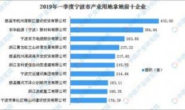 宁波爆料公司排名榜最新,揭秘本地最具影响力的信息服务平台