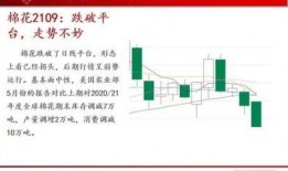 甲醇期货最新爆料图,市场动态与趋势解析